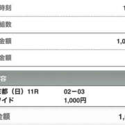 ヒメ日記 2025/02/09 16:12 投稿 さつき クラブルージュ