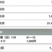 ヒメ日記 2025/02/17 06:52 投稿 さつき クラブルージュ