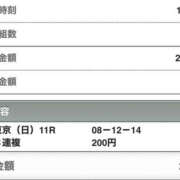 ヒメ日記 2025/02/23 16:02 投稿 さつき クラブルージュ