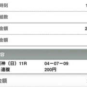 ヒメ日記 2025/03/23 16:02 投稿 さつき クラブルージュ