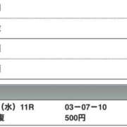 ヒメ日記 2025/03/26 20:32 投稿 さつき クラブルージュ