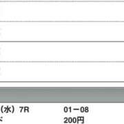 ヒメ日記 2025/04/16 21:12 投稿 さつき クラブルージュ