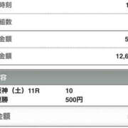ヒメ日記 2025/04/19 15:52 投稿 さつき クラブルージュ