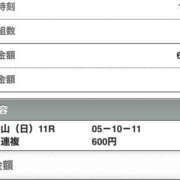 ヒメ日記 2025/04/20 16:12 投稿 さつき クラブルージュ
