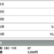 ヒメ日記 2025/04/23 18:03 投稿 さつき クラブルージュ