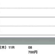 ヒメ日記 2025/04/24 18:22 投稿 さつき クラブルージュ