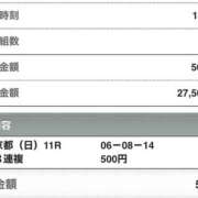 ヒメ日記 2025/05/04 16:03 投稿 さつき クラブルージュ