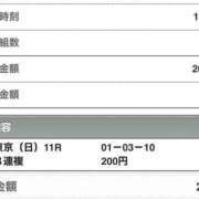 ヒメ日記 2025/05/11 15:52 投稿 さつき クラブルージュ