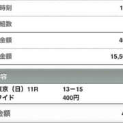 ヒメ日記 2025/05/25 16:02 投稿 さつき クラブルージュ