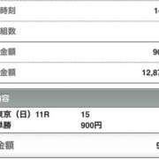ヒメ日記 2025/05/25 18:22 投稿 さつき クラブルージュ