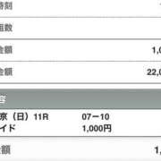 ヒメ日記 2025/06/08 16:12 投稿 さつき クラブルージュ