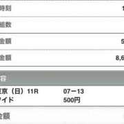 ヒメ日記 2025/06/10 08:32 投稿 さつき クラブルージュ