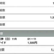 ヒメ日記 2025/06/15 17:22 投稿 さつき クラブルージュ