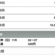 ヒメ日記 2025/06/22 15:52 投稿 さつき クラブルージュ