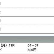ヒメ日記 2025/08/11 18:32 投稿 さつき クラブルージュ