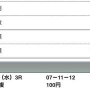 ヒメ日記 2025/08/13 15:52 投稿 さつき クラブルージュ