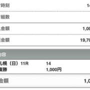 ヒメ日記 2025/08/17 16:03 投稿 さつき クラブルージュ