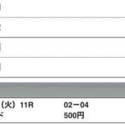 ヒメ日記 2025/08/26 20:32 投稿 さつき クラブルージュ