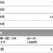 ヒメ日記 2025/09/07 16:03 投稿 さつき クラブルージュ