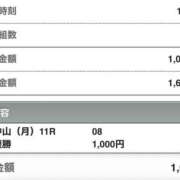ヒメ日記 2025/09/15 16:12 投稿 さつき クラブルージュ