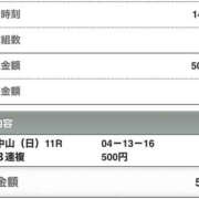 ヒメ日記 2025/09/28 16:22 投稿 さつき クラブルージュ