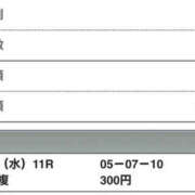 ヒメ日記 2025/10/01 20:22 投稿 さつき クラブルージュ