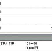 ヒメ日記 2025/10/02 20:22 投稿 さつき クラブルージュ