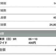 ヒメ日記 2025/10/05 15:42 投稿 さつき クラブルージュ