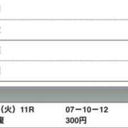 ヒメ日記 2025/10/07 20:22 投稿 さつき クラブルージュ