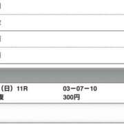 ヒメ日記 2025/11/02 16:03 投稿 さつき クラブルージュ