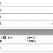 ヒメ日記 2025/12/07 16:02 投稿 さつき クラブルージュ