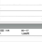 さつき 的中🎯 クラブルージュ