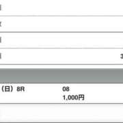 ヒメ日記 2025/12/21 14:12 投稿 さつき クラブルージュ