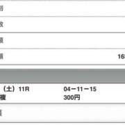 ヒメ日記 2025/12/27 16:02 投稿 さつき クラブルージュ