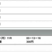 ヒメ日記 2026/01/12 16:42 投稿 さつき クラブルージュ