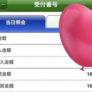 ヒメ日記 2026/02/01 19:42 投稿 さつき クラブルージュ