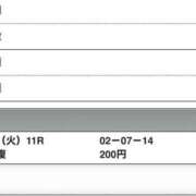 ヒメ日記 2026/02/10 16:02 投稿 さつき クラブルージュ