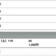 ヒメ日記 2026/02/14 16:12 投稿 さつき クラブルージュ