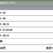 ヒメ日記 2026/02/22 16:02 投稿 さつき クラブルージュ