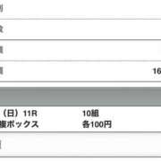 ヒメ日記 2026/03/22 15:30 投稿 さつき クラブルージュ