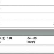 ヒメ日記 2026/03/22 16:30 投稿 さつき クラブルージュ