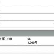 ヒメ日記 2026/03/29 16:01 投稿 さつき クラブルージュ