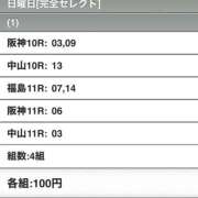 ヒメ日記 2026/04/19 19:40 投稿 さつき クラブルージュ