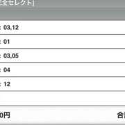 ヒメ日記 2026/05/17 16:10 投稿 さつき クラブルージュ