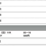 ヒメ日記 2026/05/24 16:00 投稿 さつき クラブルージュ