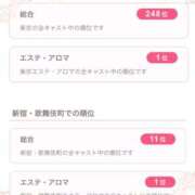 ヒメ日記 2025/06/29 12:15 投稿 かえで 東京アロマスタイル