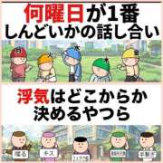 ヒメ日記 2025/02/25 18:01 投稿 芦名 西船橋おかあさん