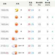 ひなこ ♡ やばない？🥵 ♡ ハロウィン