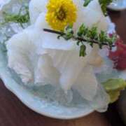 ヒメ日記 2026/01/14 22:02 投稿 ちはる 茨城神栖ちゃんこ