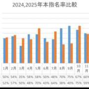 ヒメ日記 2026/01/24 10:03 投稿 さおり 濃厚即19妻